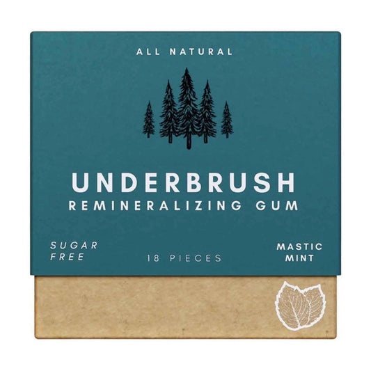 Underbrush Remineralizing Chewing Gum with Nano-Hydroxyapatite for Enamel and Gum Care