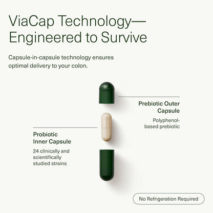 DS-01 Daily Synbiotic Probiotic Plus Prebiotic Capsule with 24 Clinical Strains