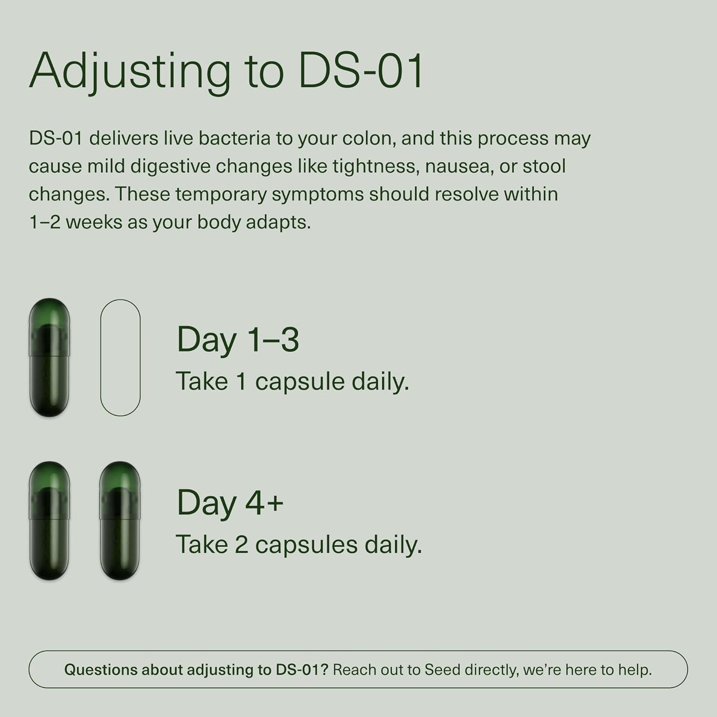 DS-01 Daily Synbiotic Probiotic Plus Prebiotic Capsule with 24 Clinical Strains