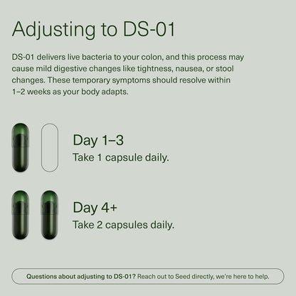 DS-01 Daily Synbiotic Probiotic Plus Prebiotic Capsule with 24 Clinical Strains