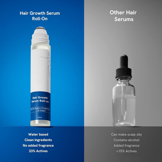 Advanced Hair Growth Roll-On Serum with Rosemary Oil and Peptide Complex
